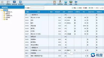 勞務服務發(fā)票 商品稅收編碼分類的樣式、變化與開具指南